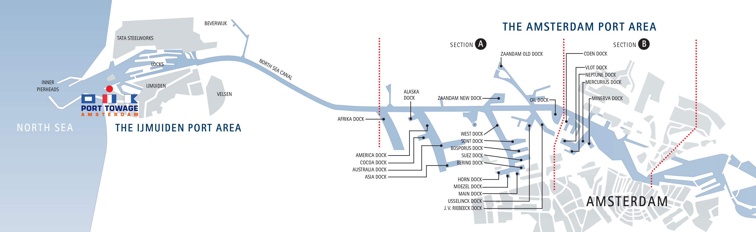 Port Towage Amsterdam - Map of Port Area